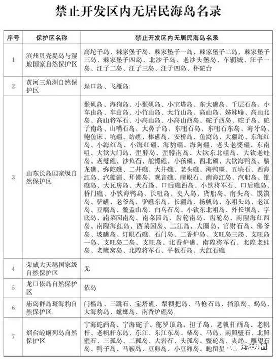 留神:2025港彩开奖结果历史记录,请全面2释义、解释与落实